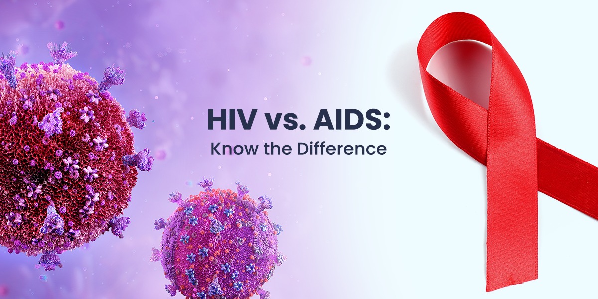 Introduction to HIV AIDS Campaign